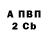 Конопля планчик Kieran RUFFIN